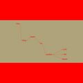 Thumbnail for version as of 13:32, 21 November 2025